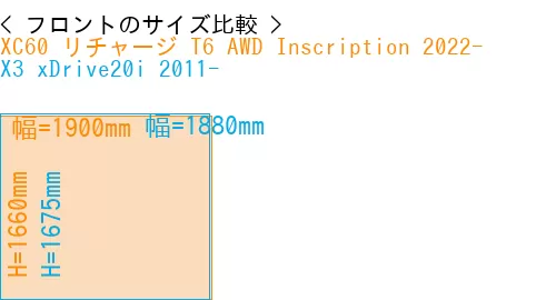 #XC60 リチャージ T6 AWD Inscription 2022- + X3 xDrive20i 2011-
